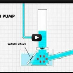 pumps pearltrees how ram pump works