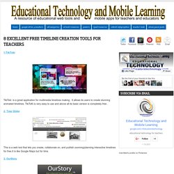 1 free timeline and gantt chart maker for powerpoint pearltrees