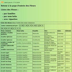 liste des fleurs par noms communs
