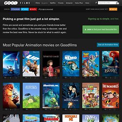 Most viewed animated movies