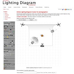 creator home online lighting diagram creator tools for