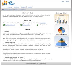 Diy Chart Builder Free Online Create And Design Charts Graphs Diy Chart Builder Free Online Create And Design Charts Graphs
