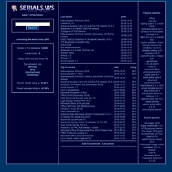 Software serial numbers for free