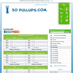 50 pull ups