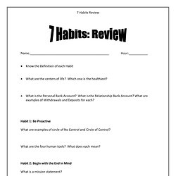 Printables 7 Habits Of Highly Effective Teens Worksheets 7 habits of highly effective teens worksheets bloggakuten pearltrees