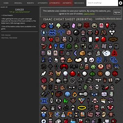 boi pearltrees boi cheat sheet