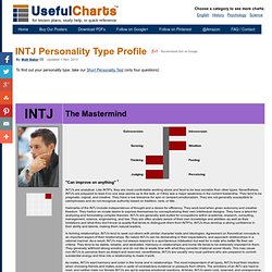 celebrity personality types