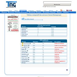 TÉLÉCHARGER DIVFIX 1.091