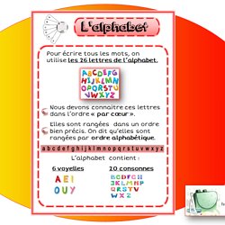 lettre solliciter une rencontre