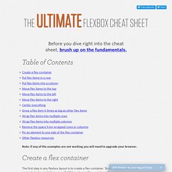 the ultimate flexbox cheat sheet pearltrees sass cheat sheet