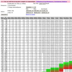 tableau course a pied tableau course a pied