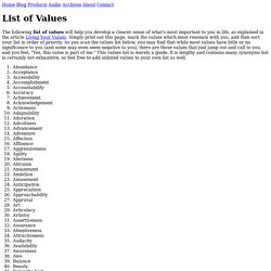 List of moral values and beliefs