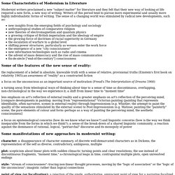 Synthesis Essay Introduction Example Modernism Literature Periods Movements Pearltrees Essay Reflection Paper Examples also Good Synthesis Essay Topics Modernism In Literature Romefontanacountryinncom English Essay Websites