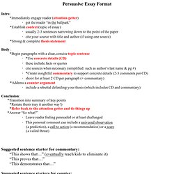 outline for a persuasive essay