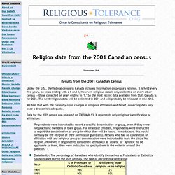 major religions ranked by size pearltrees religions ranked by size