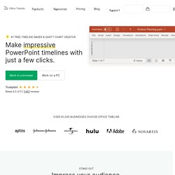 1 free timeline maker and timeline creator for powerpoint timeline creator free