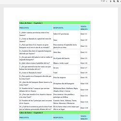 preguntas y respuestas biblicas para jugar preguntas y respuestas biblicas preguntas y respuestas biblicas para jugar preguntas y respuestas biblicas