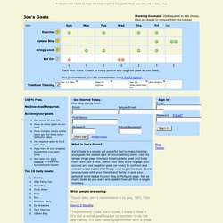 joes goals free online habit tracker pearltrees online habit tracker