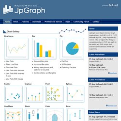 TÉLÉCHARGER JPGRAPH BAR.PHP GRATUIT BAR.PHP GRATUIT JPGRAPH TÉLÉCHARGER