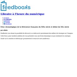 TÉLÉCHARGER FRISE CHRONOLOGIQUE VIERGE GRATUIT CHRONOLOGIQUE VIERGE FRISE GRATUIT TÉLÉCHARGER