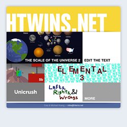 htwins net pearltrees