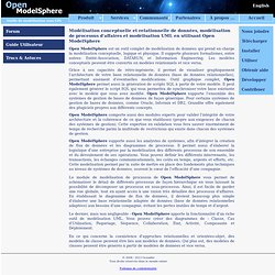 TÉLÉCHARGER OPEN MODELSPHERE GRATUIT