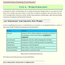 word origins website